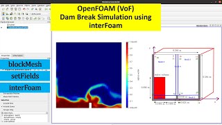 OpenFOAM Tutorial Simulation of Dam break using interFoam [upl. by Sairacaz382]