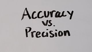 Accuracy vs Precision [upl. by Jacobsen104]