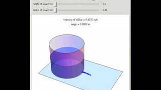 Torricellis Theorem [upl. by Killarney528]