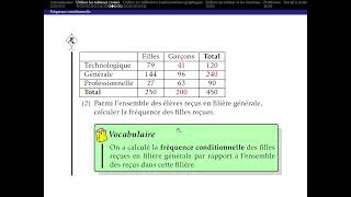 Fréquence conditionnelle [upl. by Benedix]