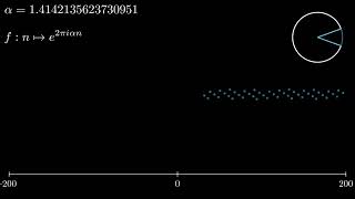 Animation of a Bohr set [upl. by Ahsea]