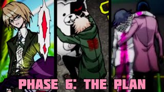 Every Phase In Every Danganronpa Game [upl. by Housum]