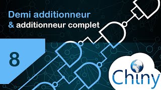 Demi additionneur et additionneur complet [upl. by Hatcher]