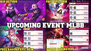 UPCOMING EVENT MLBB  KOF RETURN FREE EPIC SKIN amp KAGURA EPIC SKIN UPDATE DUCATI SAVING TIP  MLBB [upl. by Adlez]