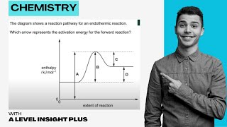 The diagram shows a reaction pathway for an endothermic reaction Which arrow represents the [upl. by Nerral]