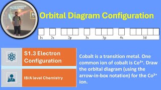 How to write Orbital Diagram Configuration for Co3 ion [upl. by Llerrahs570]