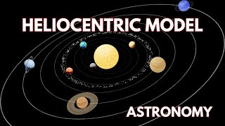 Heliocentric Model Quick Review [upl. by Artsa]