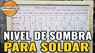 NIVEL DE SOMBRA PARA SOLDAR  JJ HERRERÍA Y MÁS [upl. by Jaenicke]