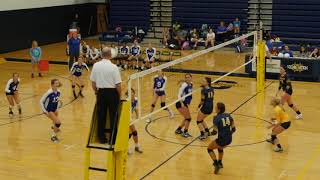 Intense High School Volleyball Action  South Iredell hosts Statesville [upl. by Perkoff42]