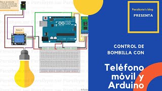 Encender y Apagar Foco 110V220V AC con Arduino [upl. by Hgeilhsa]