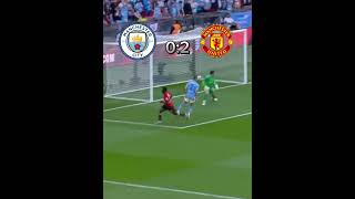 MAN UNITED VS MAN CITY FA CUP FINAL [upl. by Veda994]