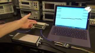 TSP 52  Review amp Experiments with Signal Hound BB60C Spectrum Analyzer amp TG124A Tracking Generator [upl. by Wiebmer]