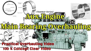 Main Bearing amp Thrust Metal Overhauling Of Auxiliary engine YANMAR SERIES [upl. by Olney]