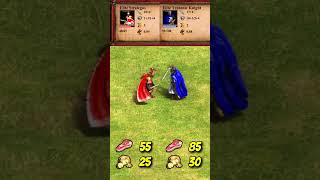 Elite Strategos vs Elite Teutonic Knight AoE2 Shorts [upl. by Mack]