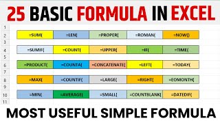 OMG🔥Microsoft excel all formulas  How to use excel formula and functions in Excel  Excel Formulas [upl. by Dracir]