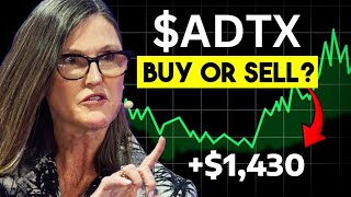 ADTX Stock Aditxt Stock ANALYSIS ADTX STOCK PREDICTIONS ADTX STOCK Analysis ADTX stock news [upl. by Ygiaf]