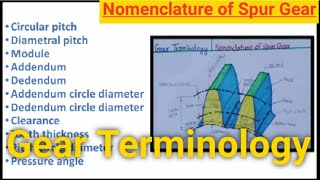 Gear Terminology  Nomenclature of Spur Gears  Machine Drawing [upl. by Hitchcock220]