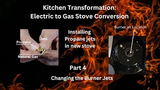 Kitchen Transformation  Electric to Gas Stove Conversion Part 4 [upl. by Anniahs539]