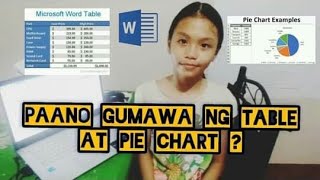 Paggawa ng TABLE at PIE CHART gamit ang MS WORD TUTORIAL EPP Grade 4 [upl. by Thayer]