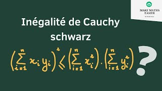 Inégalité de CAUCHY SCHWARZ Exercices corrigés sur linégalité de Cauchy Schwarz Partie 2 [upl. by Sonia]