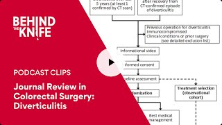 Journal Review in Colorectal Surgery Diverticulitis [upl. by Englis453]