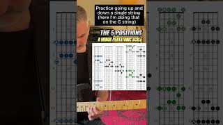 Visualizing the Pentatonic Scale  Connecting the 5 Shapes [upl. by Teri]