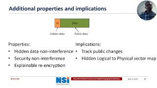 33 INVISILINE Invisible Plausibly Deniable Storage Sandeep Kiran Pinjala [upl. by Adav]