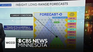 How longrange snow forecasting is like Plinko [upl. by Onirotciv]