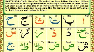 Noorani Qaida Lesson 1 Full  Alif Baa Taa [upl. by Anemaj331]