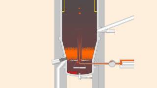 Fluid Bed Precision Coater™  coating process technique [upl. by Getraer]