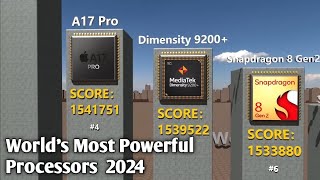 Worlds Most Powerful Mobile Processor 2024 [upl. by Gloriane]