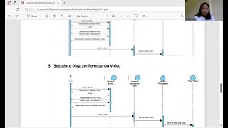 Tugas Sequence Diagram  Study Case 3 RPPL [upl. by Conlan]