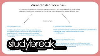 Varianten der Blockchain  Enterprise Transformation [upl. by Ayram590]