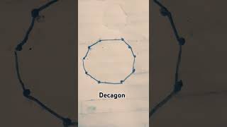 How to make Decagon easily with the help of dots ytshortsytstudioytyoutube [upl. by Everick877]