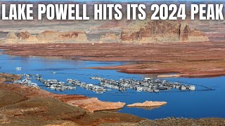 Lake Powell Reaches Maximum Capacity of The Season And Starts Dropping Fast [upl. by Gildas684]