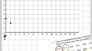Tekenen van coordinaten [upl. by Dal]