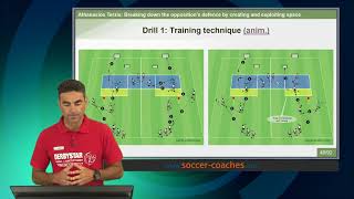 Creating and exploiting space with the 352 formation Antonio Conte study [upl. by Memberg]