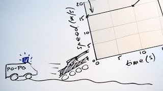 Speedtime graphs amp acceleration  GCSE Science Shorts Sketch [upl. by Yelnet]