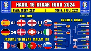 Hasil Piala Eropa 2024 Tadi Malam  SPANYOL vs GEORGIA  INGGRIS vs SLOVAKIA  16 Besar EURO 2024 [upl. by Gardy]