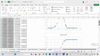 Create a weibull distribution in Excel [upl. by Denyse]