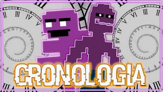 LA CRONOLOGIA DE FIVE NIGHTS AT FREDDY´S [upl. by Arianna]