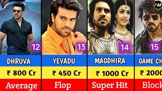 Ramcharan 20072024 All Movie List ll Ramcharan hit and flop all movie list [upl. by Ynettirb]