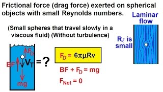 Physics 34 Fluid Dynamics 2 of 24 Viscosity amp Fluid Flow Stokes Law [upl. by Luckett]