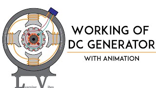 Working principle of dc generator with animation  Assembly and working of dc generator  Mruduraj [upl. by Mikaela]