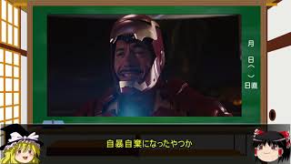 アイアンマン2に出てくるパワードスーツをゆっくり解説 後半） [upl. by Niwhsa]