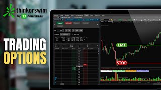 Getting Started with thinkorswim® Charts [upl. by Coffee]