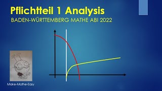 Mathe Abi BW 2022 Pflichtteil 1 Analysis [upl. by Turtle]