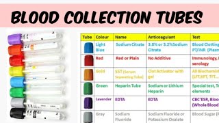 Type of Blood Collection Tube and Use [upl. by Ashwin]