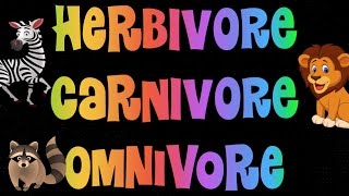 Herbivore Carnivore Omnivore Song [upl. by Nylhtak471]