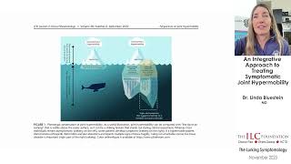 An Integrative Approach to Treating Symptomatic Joint Hypermobility  Dr Linda Bluestein MD [upl. by Edahs512]